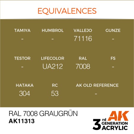 AK INTERACTIVE 3 rd. RAL 7008 GRAUGRÜN – AFV . Marca AK Interactive. Ref: AK11313.