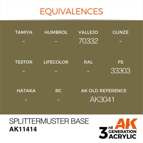 AK INTERACTIVE 3 rd. RAL 7008 GRAUGRÜN  OPT 2 – AFV . Marca AK Interactive. Ref: AK11314.
