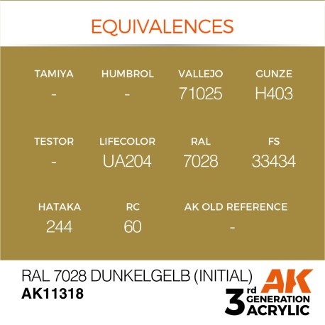 AK INTERACTIVE 3 rd. RAL 7028 DUNKELGELB (INITIAL) – AFV. Marca AK Interactive. Ref: AK11318.