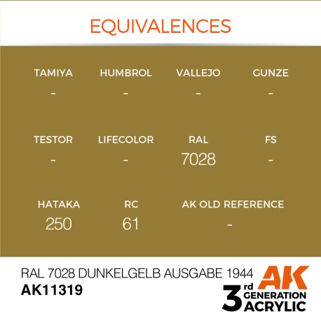 AK INTERACTIVE 3 rd. RAL 7028 DUNKELGELB AUSGABE 1944 – AFV. Marca AK Interactive. Ref: AK11319.