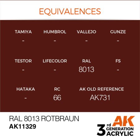 AK INTERACTIVE 3 rd. RAL 8013 ROTBRAUN – AFV. Marca AK Interactive. Ref: AK11329.