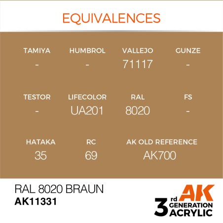 AK INTERACTIVE 3 rd. RAL 8020 BRAUN – AFV. Marca AK Interactive. Ref: AK11331.