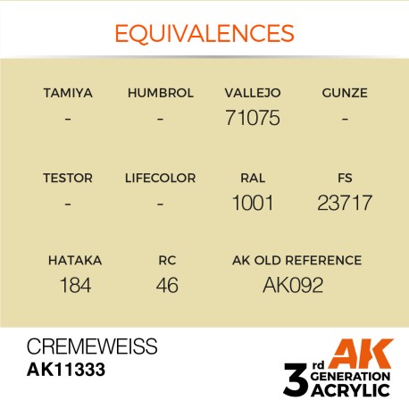 AK INTERACTIVE 3 rd. CREMEWEISS – AFV. Marca AK Interactive. Ref: AK11333.