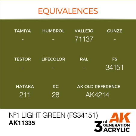 AK INTERACTIVE 3 rd. N 1 LIGHT GREEN (FS34151) – AFV. Marca AK Interactive. Ref: AK11335.