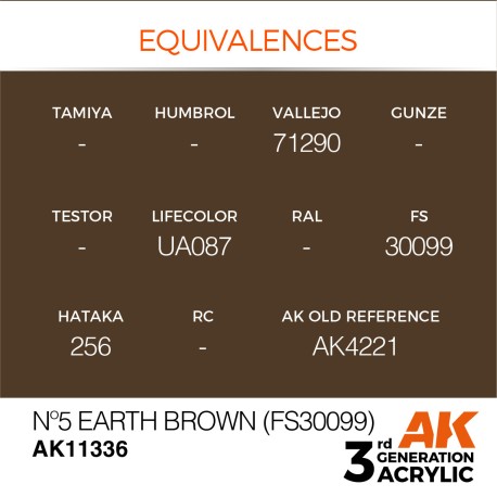AK INTERACTIVE 3 rd. N 5 EARTH BROWN (FS30099) – AFV. Marca AK Interactive. Ref: AK11336.