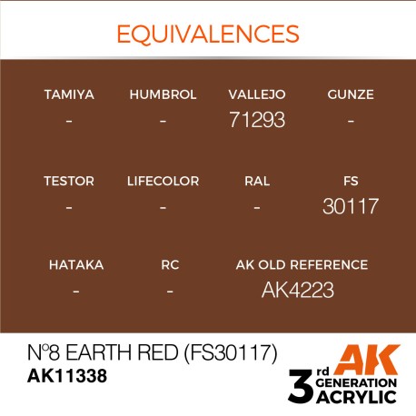 AK INTERACTIVE 3 rd. N 8 EARTH RED (FS30117) – AFV. Marca AK Interactive. Ref: AK11338.