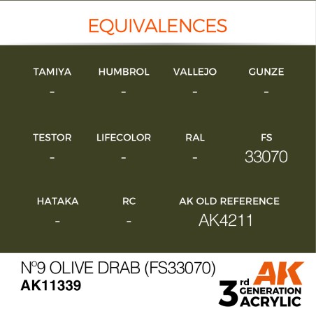 AK INTERACTIVE 3 rd. N 9 OLIVE DRAB (FS33070) – AFV. Marca AK Interactive. Ref: AK11339.