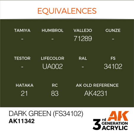 AK INTERACTIVE 3 rd. DARK GREEN (FS34102) – AFV . Marca AK Interactive. Ref: AK11342.
