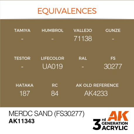 AK INTERACTIVE 3 rd. MERDC SAND (FS30277) – AFV . Marca AK Interactive. Ref: AK11343.