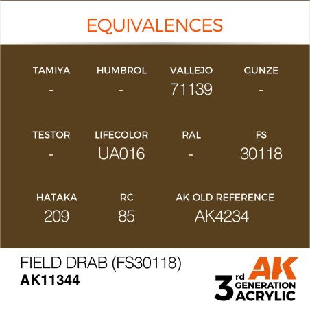 AK INTERACTIVE 3 rd. FIELD DRAB (FS30118) – AFV. Marca AK Interactive. Ref: AK11344.