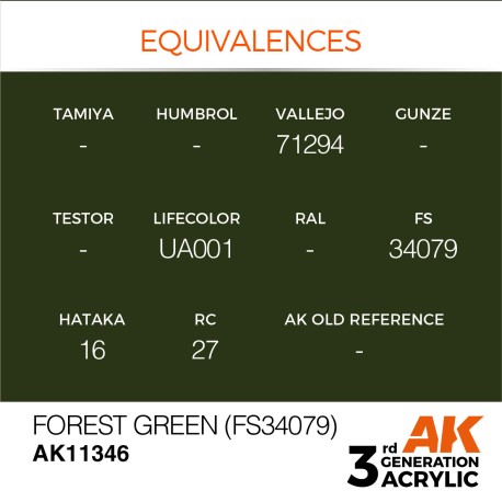 AK INTERACTIVE 3 rd. FOREST GREEN (FS34079) – AFV. Marca AK Interactive. Ref: AK11346.