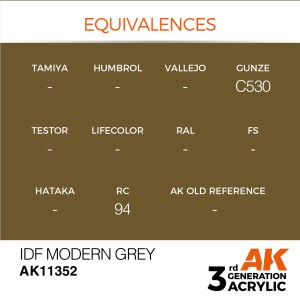 AK INTERACTIVE 3 rd. IDF MODERN GREY – AFV. Marca AK Interactive. Ref: AK11352.