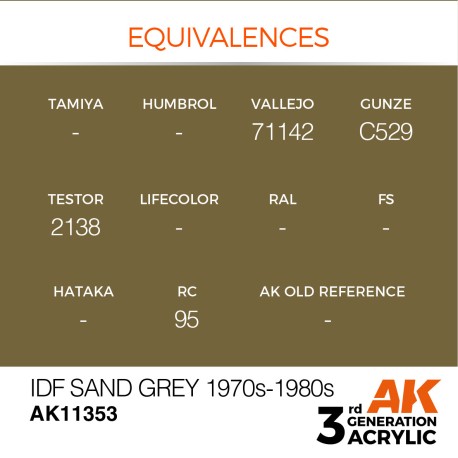 AK INTERACTIVE 3 rd. IDF SAND GREY 1970S-1980S – AFV. Marca AK Interactive. Ref: AK11353.