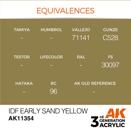 AK INTERACTIVE 3 rd. IDF EARLY SAND YELLOW – AFV. Marca AK Interactive. Ref: AK11354.