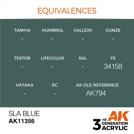 AK INTERACTIVE 3 rd. SLA BLUE – AFV. Marca AK Interactive. Ref: AK11356.