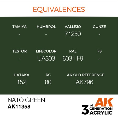 AK INTERACTIVE 3 rd. NATO GREEN – AFV. Marca AK Interactive. Ref: AK11358.