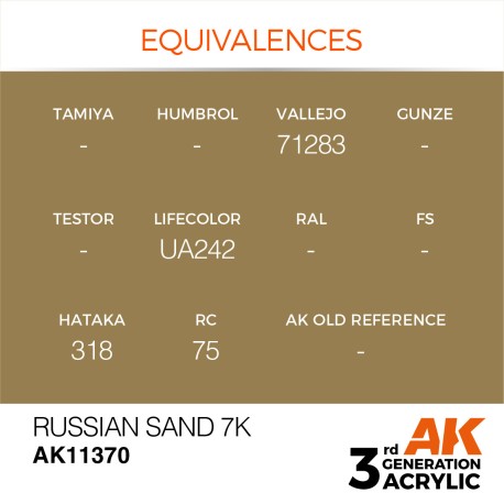 AK INTERACTIVE 3 rd. RUSSIAN SAND 7 – AFV. Marca AK Interactive. Ref: AK11370.