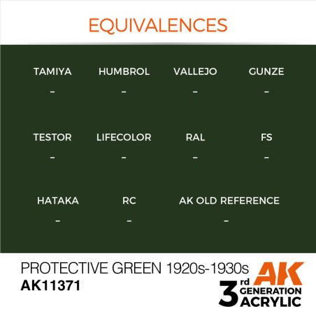 AK INTERACTIVE 3 rd. PROTECTIVE GREEN 1920S-1930S – AFV. Marca AK Interactive. Ref: AK11371.