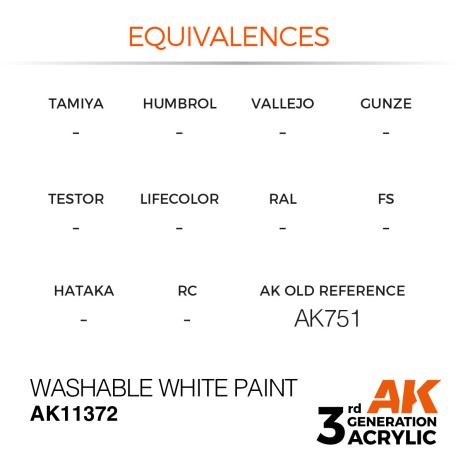 AK INTERACTIVE 3 rd. WASHABLE WHITE PAINT – AFV. Marca AK Interactive. Ref: AK11372.
