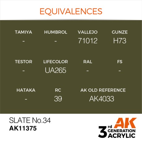 AK INTERACTIVE 3 rd.SLATE NO.34 – AFV. Marca AK Interactive. Ref: AK11375.