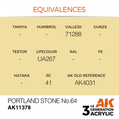 AK INTERACTIVE 3 rd. PORTLAND STONE NO.64 – AFV. Marca AK Interactive. Ref: AK11378.