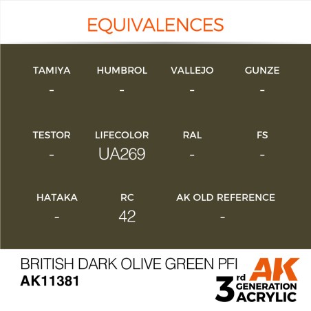 AK INTERACTIVE 3 rd.  BRITISH DARK OLIVE GREEN PFI – AFV. Marca AK Interactive. Ref: AK11381.