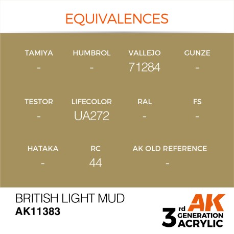 AK INTERACTIVE 3 rd. BRITISH LIGHT MUD – AFV. Marca AK Interactive. Ref: AK11383.