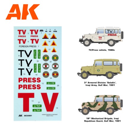 FJ43 SUV WITH HARD TOP. Marca AK Interactive. Ref: AK35001.