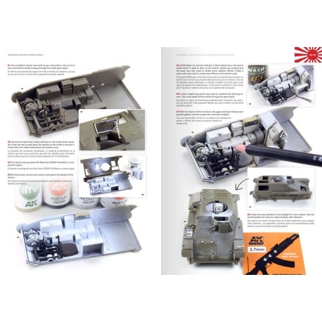 Japanese Armor in World War II. Marca AK Interactive. Ref: AK549.