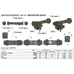 AAWS-M FGM-148 Javelin. Escala 1:35. Marca AFV Club. Ref: AF35355. 2