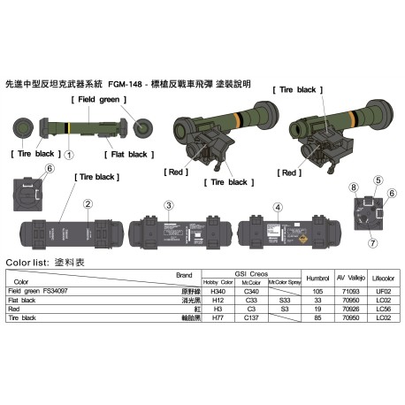 AAWS-M FGM-148 Javelin. Escala 1:35. Marca AFV Club. Ref: AF35355.
