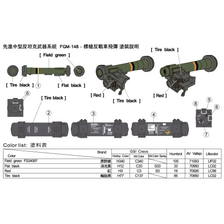 AAWS-M FGM-148 Javelin. Escala 1:35. Marca AFV Club. Ref: AF35355.
