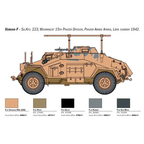 Sd.Kfz. 171 PANTERA Ausf. A. Escala 1:56. Marca Italeri. Ref: 15769.