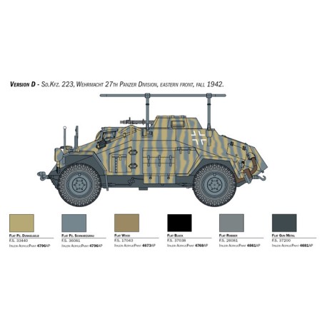 Sd.Kfz. 171 PANTERA Ausf. A. Escala 1:56. Marca Italeri. Ref: 15769.