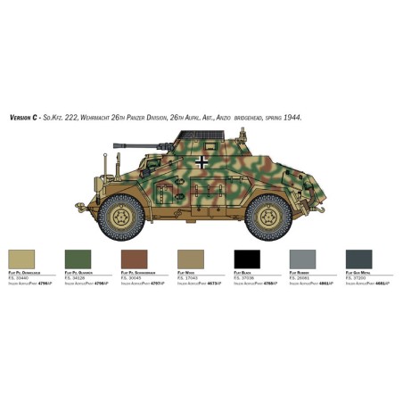 Sd.Kfz. 171 PANTERA Ausf. A. Escala 1:56. Marca Italeri. Ref: 15769.