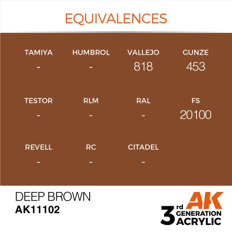 Acrílicos de 3rd Generación, DEEP BROWN – INTENSE. Bote 17 ml. Marca Ak-Interactive. Ref: Ak11102.