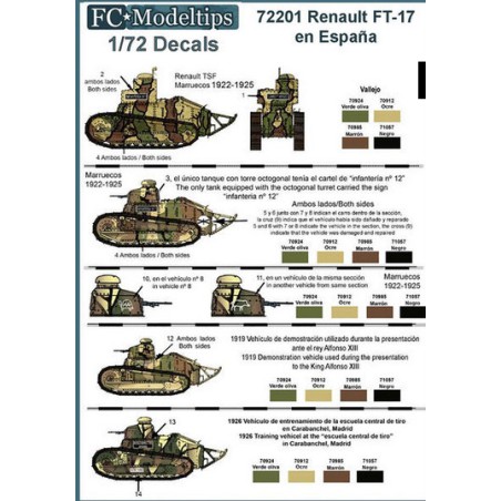 Calcas  FT-17 en España. Escala 1:72. Marca Fcmodeltips. Ref: 72201.