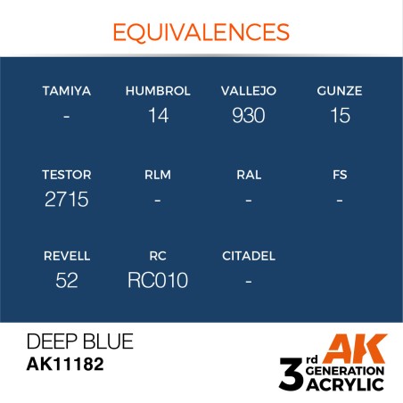 Acrílicos de 3rd Generación, DEEP BLUE – STANDARD. Bote 17 ml. Marca Ak-Interactive. Ref: Ak11182.