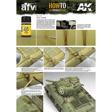 Manchas de combustible, FUEL STAINS. 35ml. Marca AK Interactive. Ref: AK025.