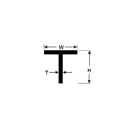 Conjunto de 3 Perfiles en " T ", 141" (3.6mm) POLYSTYRENE. Marca Evergreen. Ref: 766.