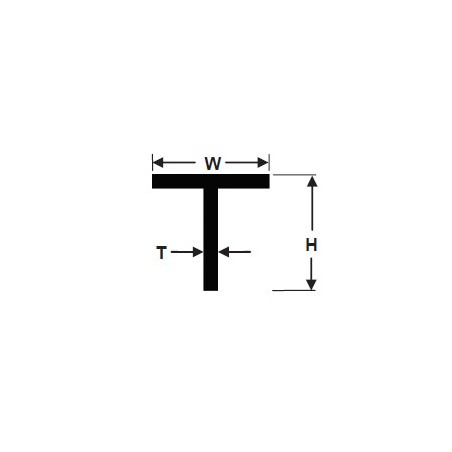 Conjunto de 3 Perfiles en " T ", 141" (3.6mm) POLYSTYRENE. Marca Evergreen. Ref: 766.