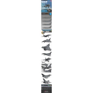 Rafale M Marine Nationale. Escala 1:48. Marca Academy. Ref: 12368. 2