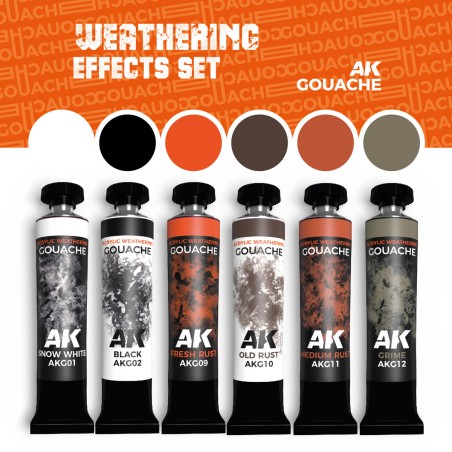 WEATHERING EFFECTS SET – AK GOUACHES. Marca AK Interactive. Ref: AKG25.