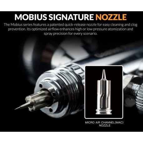 Premium Series GHPM-Mobius TG 0.5mm Airbrush. Marca Gaahleri. Ref: 44070.