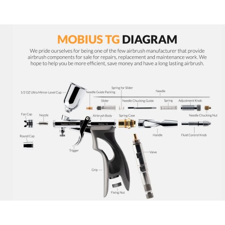 Premium Series GHPM-Mobius TG 0.5mm Airbrush. Marca Gaahleri. Ref: 44070.