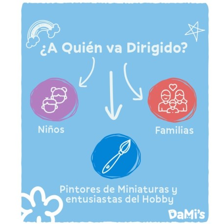 DAMIS Joyful Crafts - Set Iniciación - Samuel. Marca Dami´s Joyful crafts. Ref: Sam.