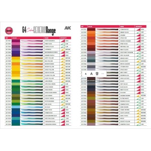 DESERT SAND – QUICK GEN COLOR. Bote de 18 ml. Marca AK Interactive. Ref: AK17079. 2