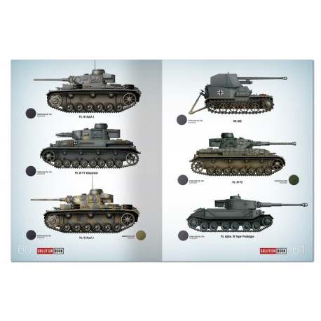 SOLUTION BOX MINI 33 - Vehículos German WWII panzer grey (Multilingüe) . Marca Ammo Mig. Ref: A.MIG6607.