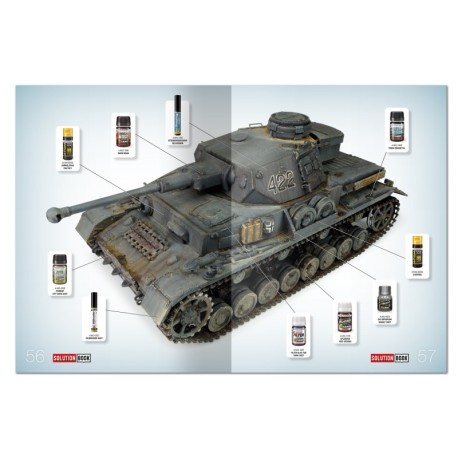 SOLUTION BOX MINI 33 - Vehículos German WWII panzer grey (Multilingüe) . Marca Ammo Mig. Ref: A.MIG6607.