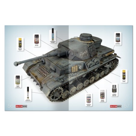SOLUTION BOX MINI 33 - Vehículos German WWII panzer grey (Multilingüe) . Marca Ammo Mig. Ref: A.MIG6607.